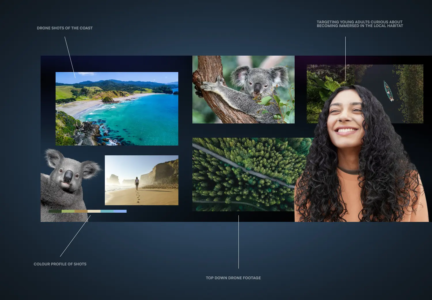 A collage of pictures with a woman and a koala
