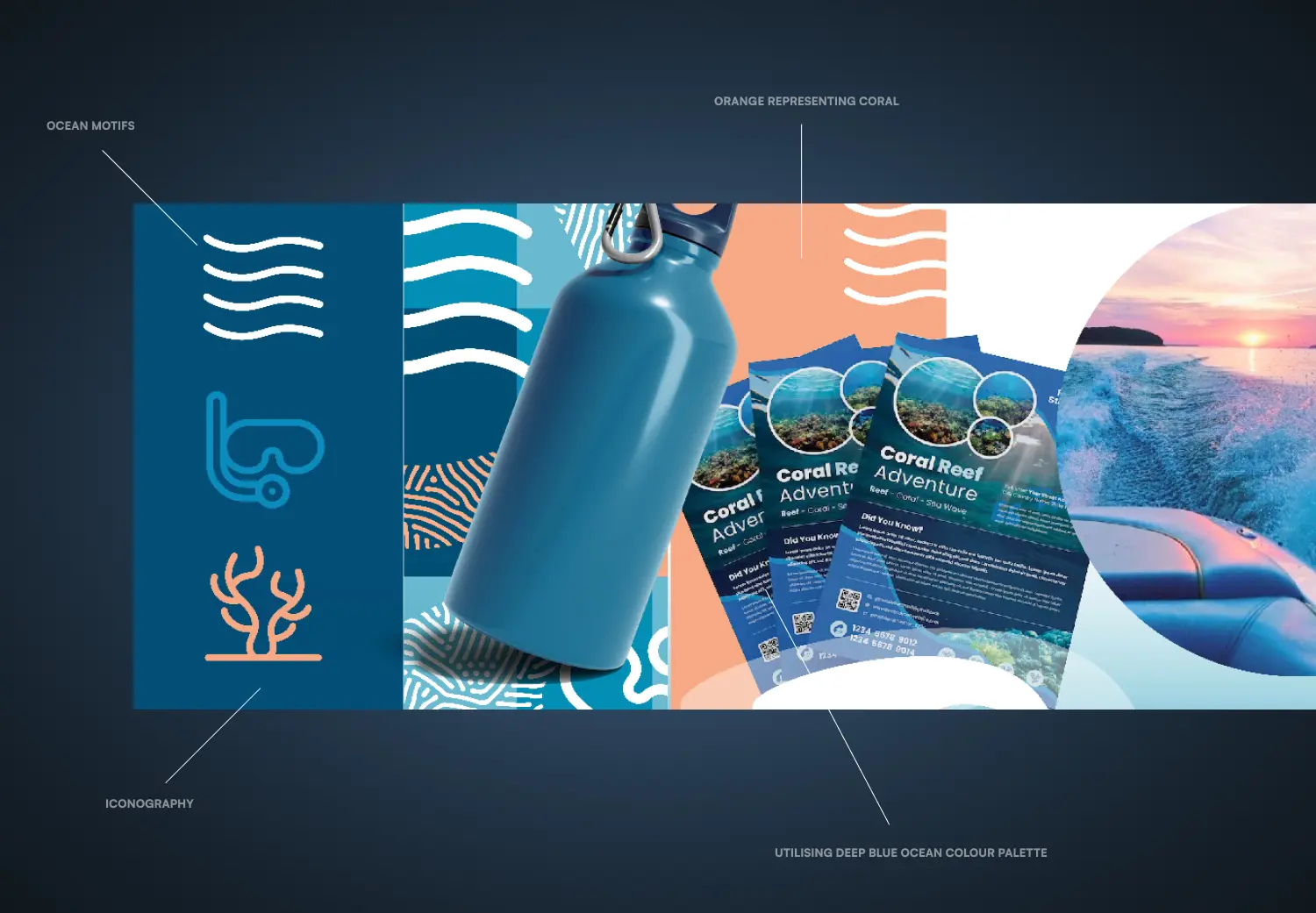 A brochure with a picture of a blue water bottle